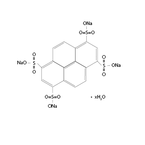 PTSA Diagram